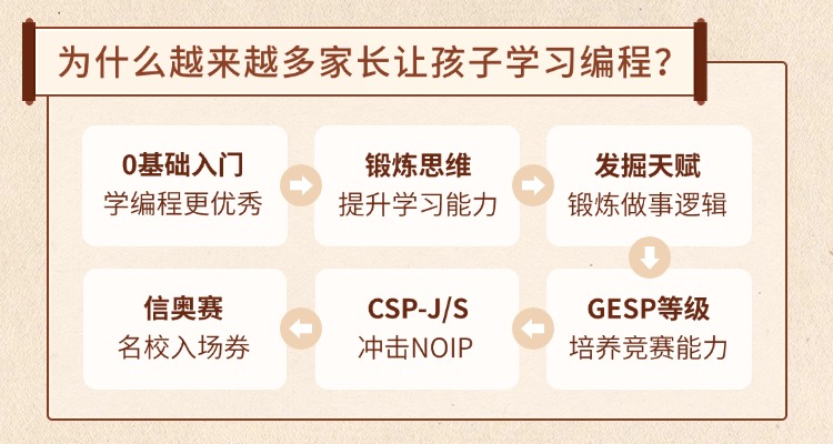 图片[3]-[C1]C++入门启蒙(可参加GESP等级一级考试)-佰明未来